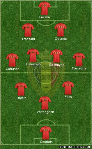 Belgium Formation 2023