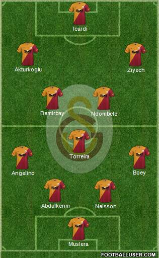 Galatasaray SK 4-3-3 football formation