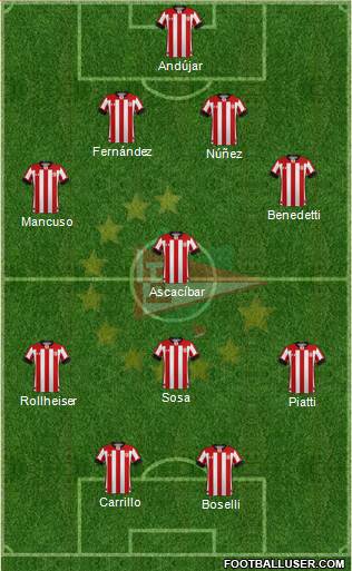 Estudiantes de La Plata football formation