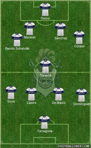 Gimnasia y Esgrima de La Plata Formation 2023