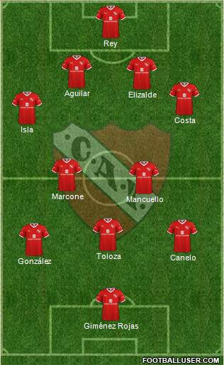 Independiente Formation 2023