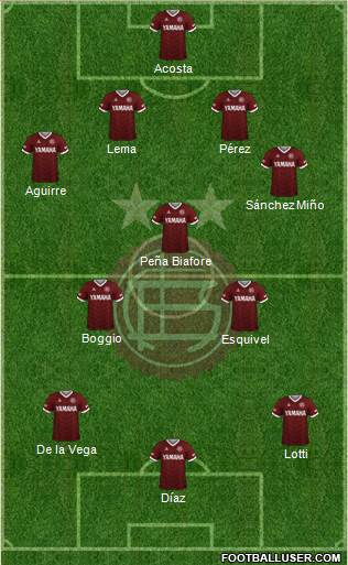 Lanús football formation