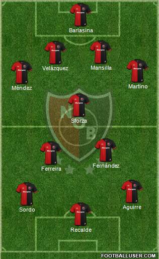 Newell's Old Boys football formation