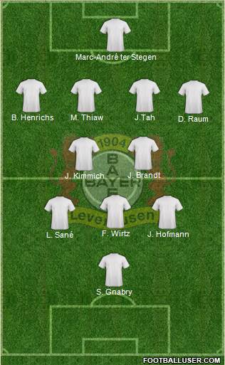 Bayer 04 Leverkusen Formation 2023