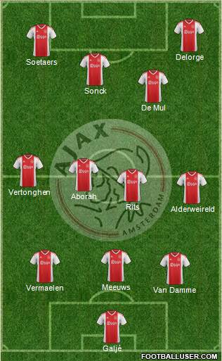 AFC Ajax football formation