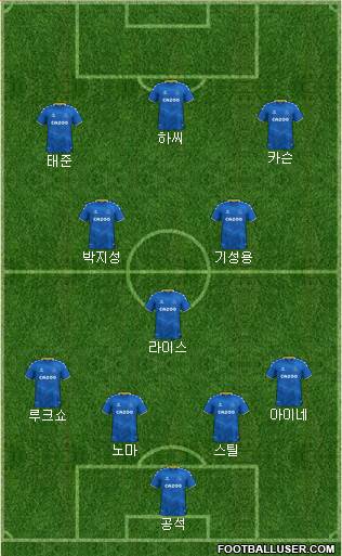 Everton Formation 2023