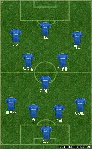 Everton Formation 2023