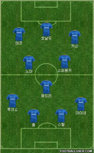 Everton Formation 2023