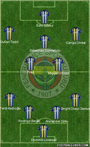 Fenerbahçe SK football formation