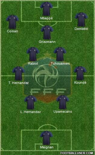 France Formation 2023