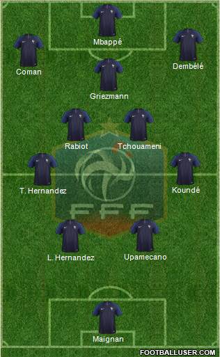 France football formation