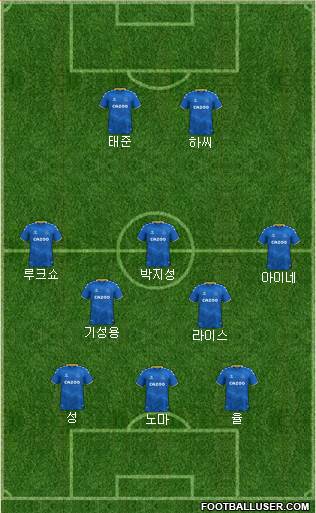 Everton Formation 2023