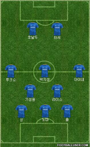 Everton Formation 2023