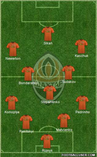 Shakhtar Donetsk 4-3-3 football formation