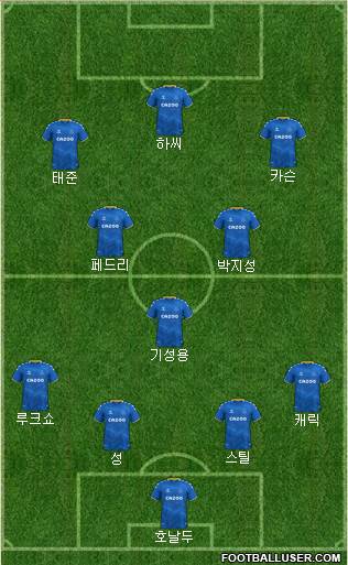 Everton Formation 2023