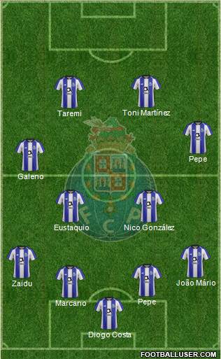 Futebol Clube do Porto - SAD Formation 2023