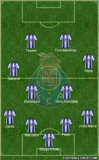 Futebol Clube do Porto - SAD 4-4-2 football formation