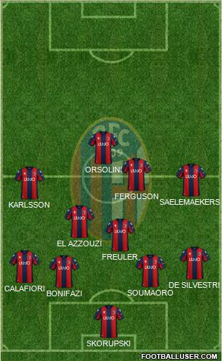 Bologna 4-5-1 football formation