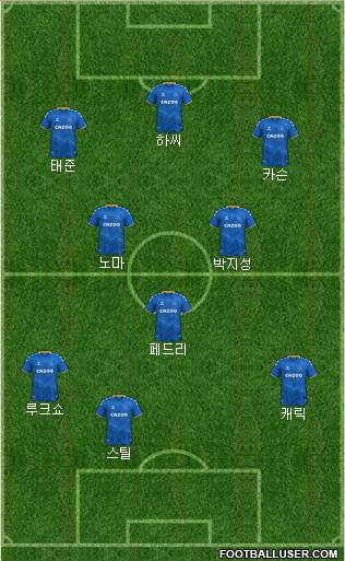 Everton Formation 2023