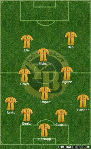 BSC Young Boys football formation