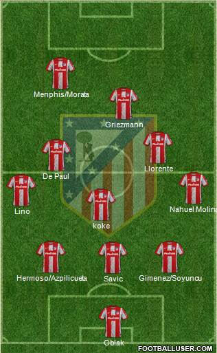 C. Atlético Madrid S.A.D. 5-3-2 football formation