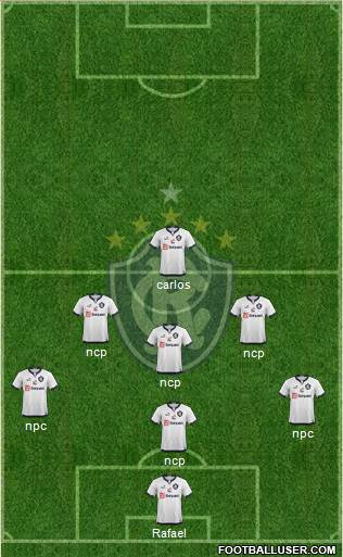 C Remo Formation 2023