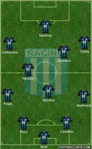 Racing Club Formation 2023