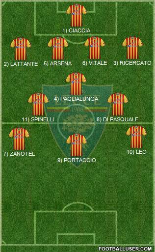 Lecce Formation 2023