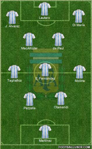 Argentina Formation 2023