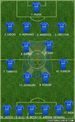 C.D. Tenerife S.A.D. football formation