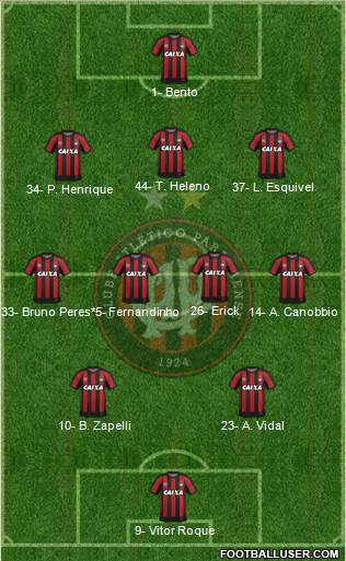 C Atlético Paranaense 3-4-2-1 football formation