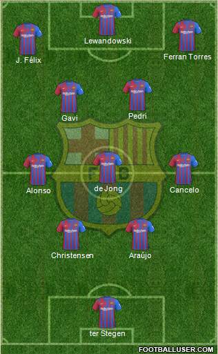 F.C. Barcelona Formation 2023
