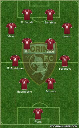 Torino football formation