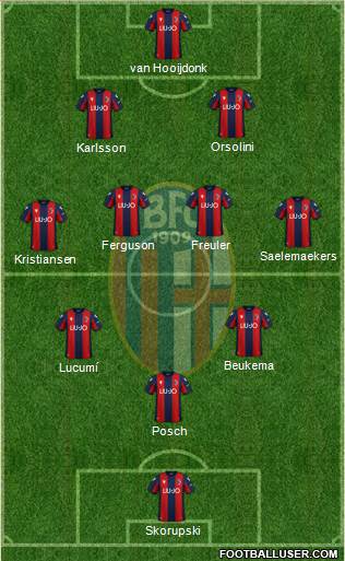 Bologna Formation 2023