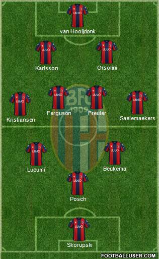 Bologna football formation