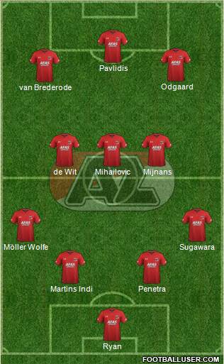 AZ Alkmaar Formation 2023