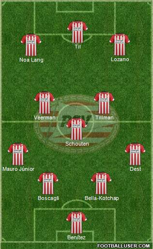 PSV Formation 2023