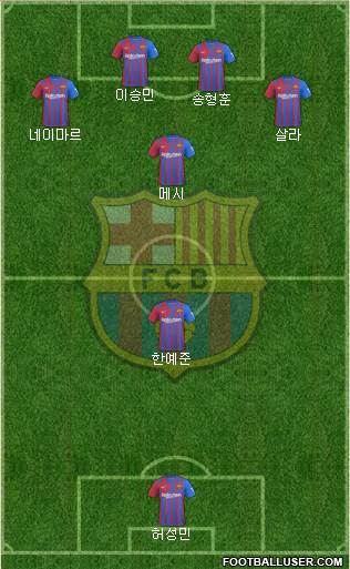 F.C. Barcelona Formation 2023