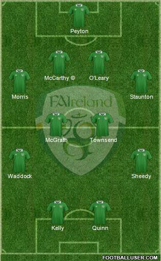 Ireland 4-4-2 football formation