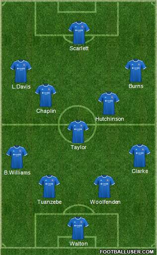 Ipswich Town football formation