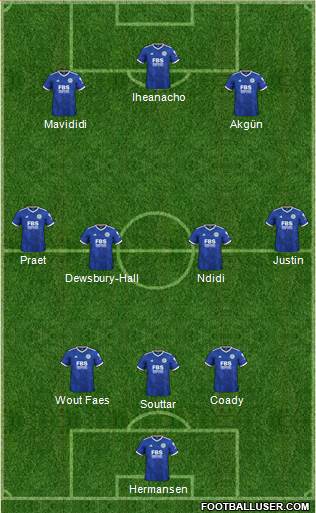 Leicester City Formation 2023