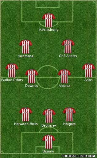 Southampton 3-4-2-1 football formation