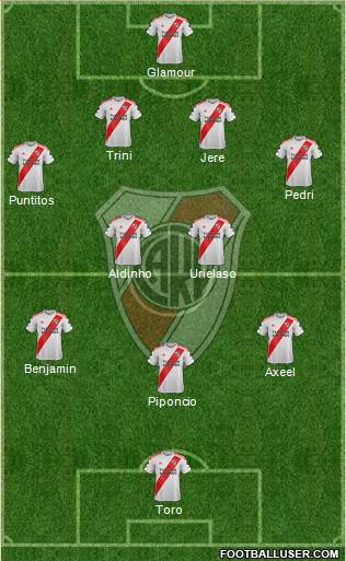 River Plate Formation 2023