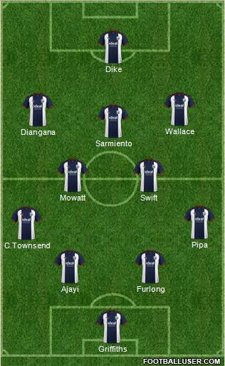 West Bromwich Albion football formation