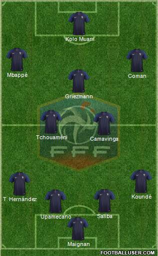 France Formation 2023