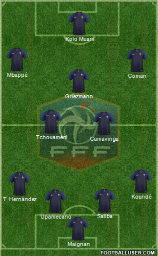 France 4-2-1-3 football formation