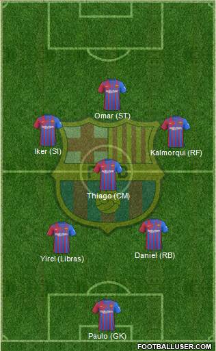 F.C. Barcelona Formation 2023