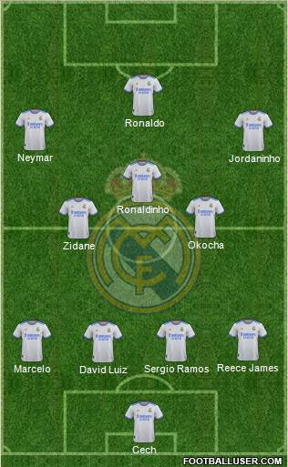Real Madrid C.F. Formation 2023