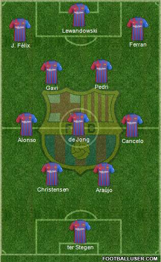 F.C. Barcelona Formation 2023