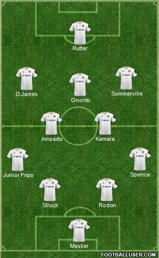 Leeds United 4-2-3-1 football formation